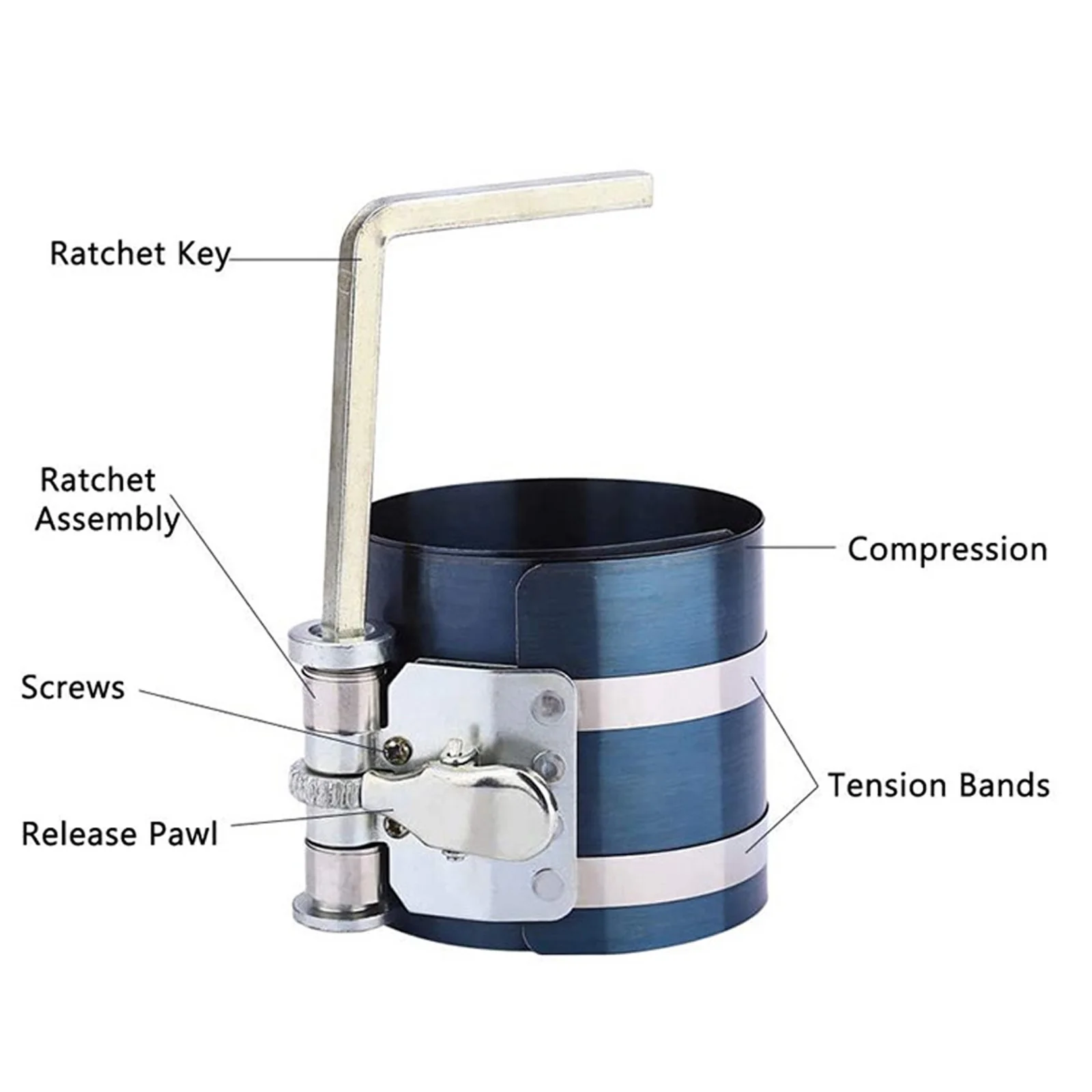 Tutorial: Piston rings and packings - EFRC Recip