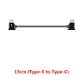 15CM C to C