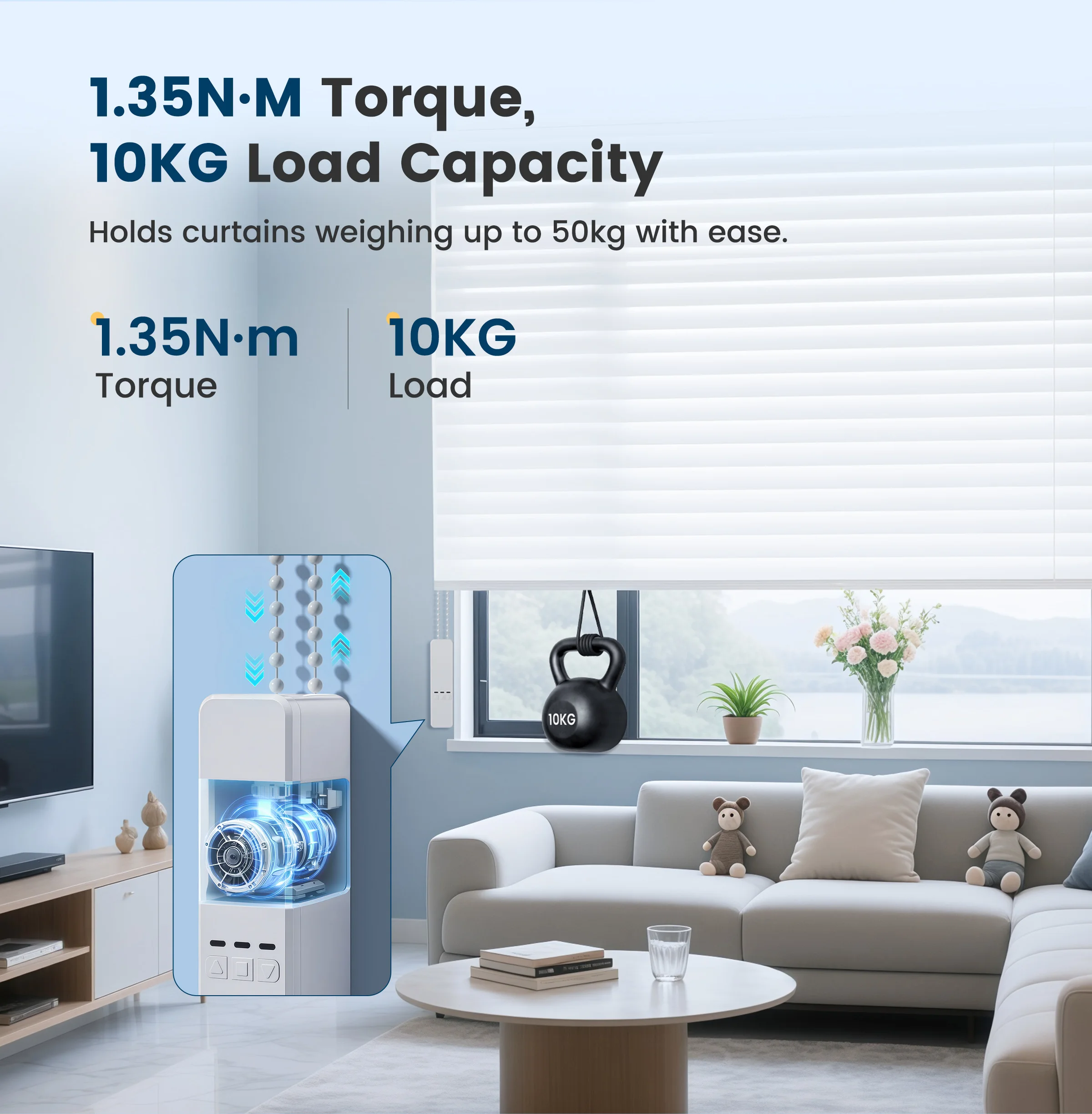 Smart Curtain Motor - WiFi Motorized Roller Shade with Alexa  Google Home Support