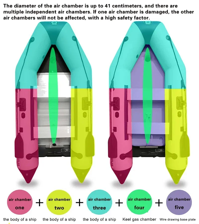 Inflatable Assault Fishing Boats 0.9mm Anti-collision Laminated Alloy for Emergency Rescue/Drifting Speedboat Kayak Boat