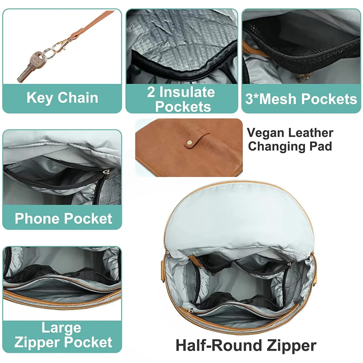 New Fashion Mommy Bag Pu Leather Diaper Backpack Bag with Changing Pad Baby Organizer Baby Nappy Bag Mummy Daddy Backpack - 4