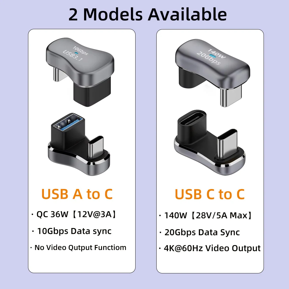 รูปสินค้า อะแดปเตอร์ USB-C 180° ชาร์จเร็ว 140W 20Gbps