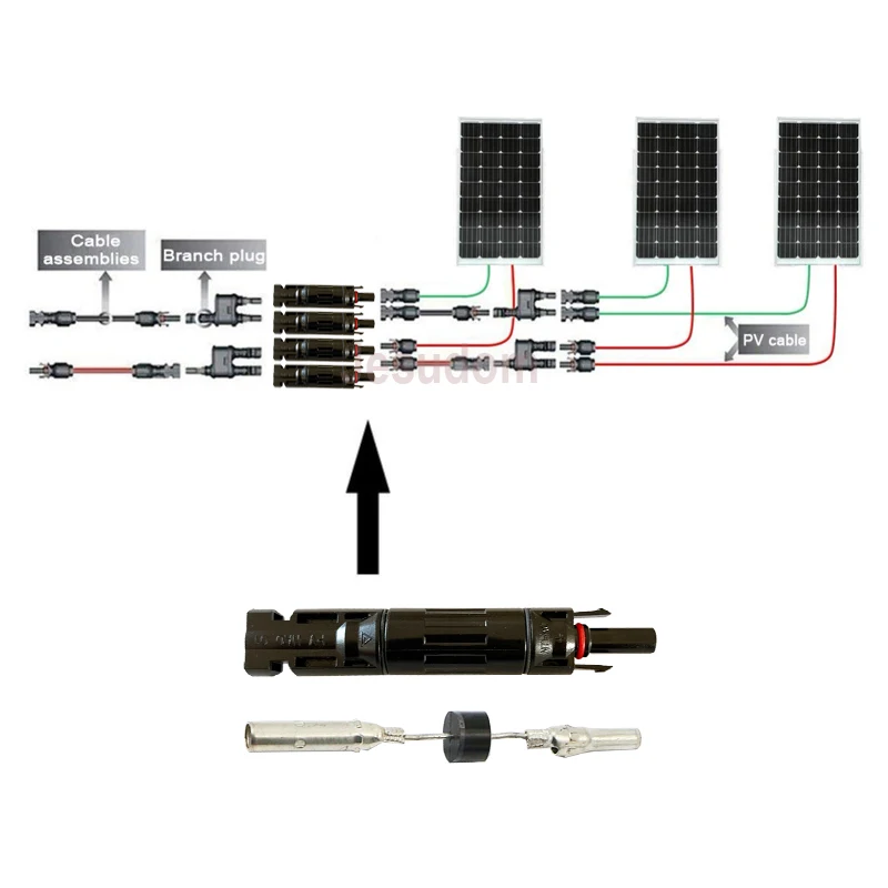 SOLARPANEL Y Abzweigverbinder Kabelkoppler für Parallelschaltung EUR 7,52 -  PicClick DE