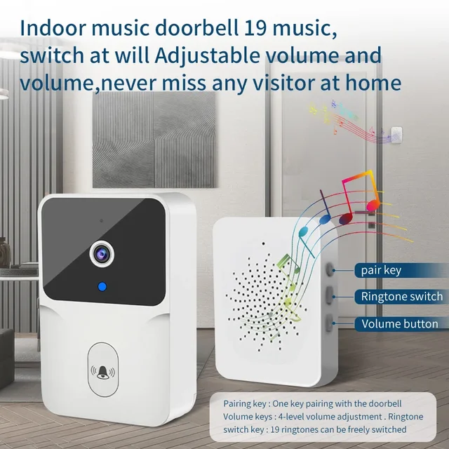 Tuya WiFi Wireless Visual Doorbell Intelligent Intercom Night Vision Mobile APP Control Cloud Access Recording Safe and Reliable 4
