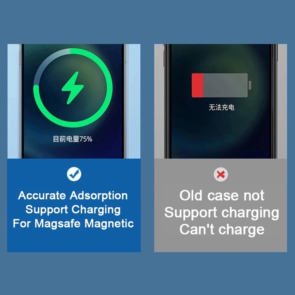 Transparent Luxury Magnetic Wireless Charging Phone Case