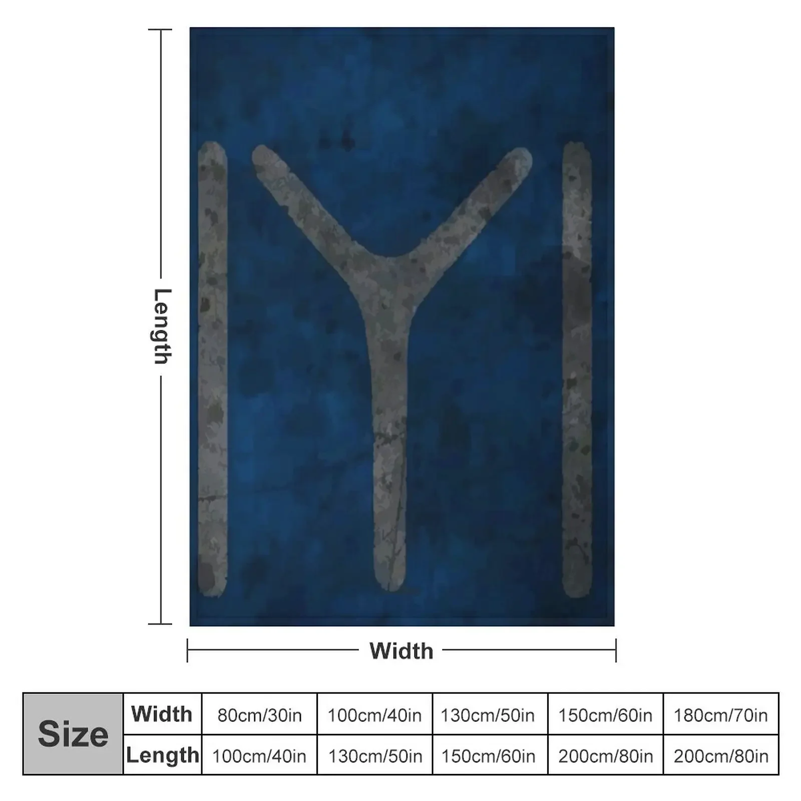 KAYI ������ ���, �غ� ���� ħ��, ������ ����, �ҷ��� ���