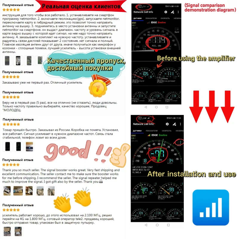 Phone signal booster 900 1800 2100 2600mhz CellPhone Cellular Booster 4g Repeater GSM 2G 3G 4G Cellular Communication Amplifier GSM DCS UMTS LTE