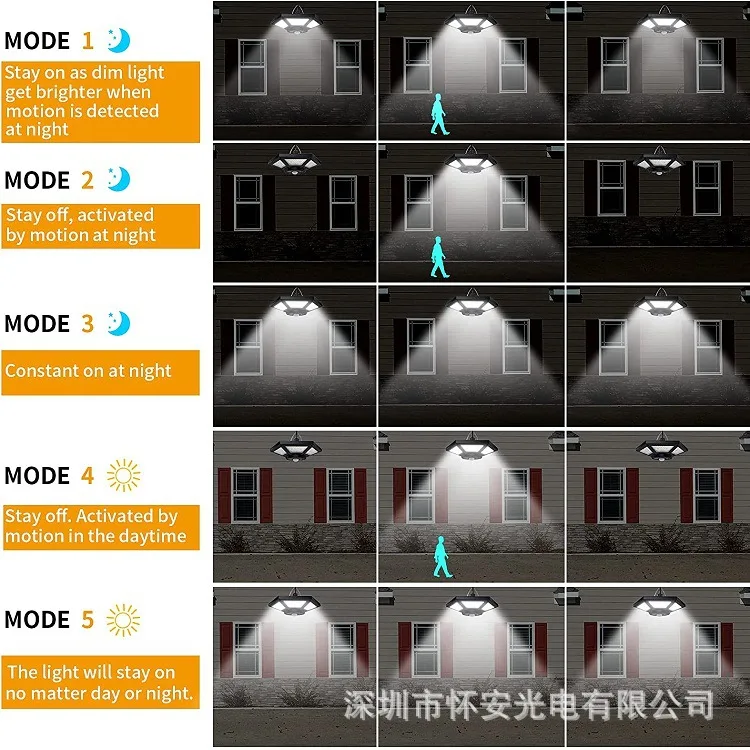 ǳ ߿ 228/180 LED ¾籤 Ʈ , 갣    , 5  , 1000LM