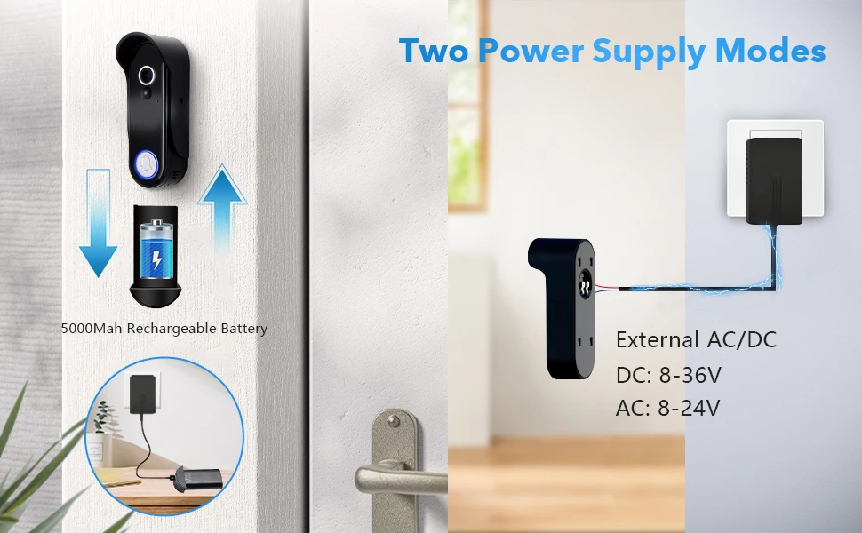 ANJIELO Tuya Smart 1080P Wireless Video Intercom System for Home Apartment Doorb