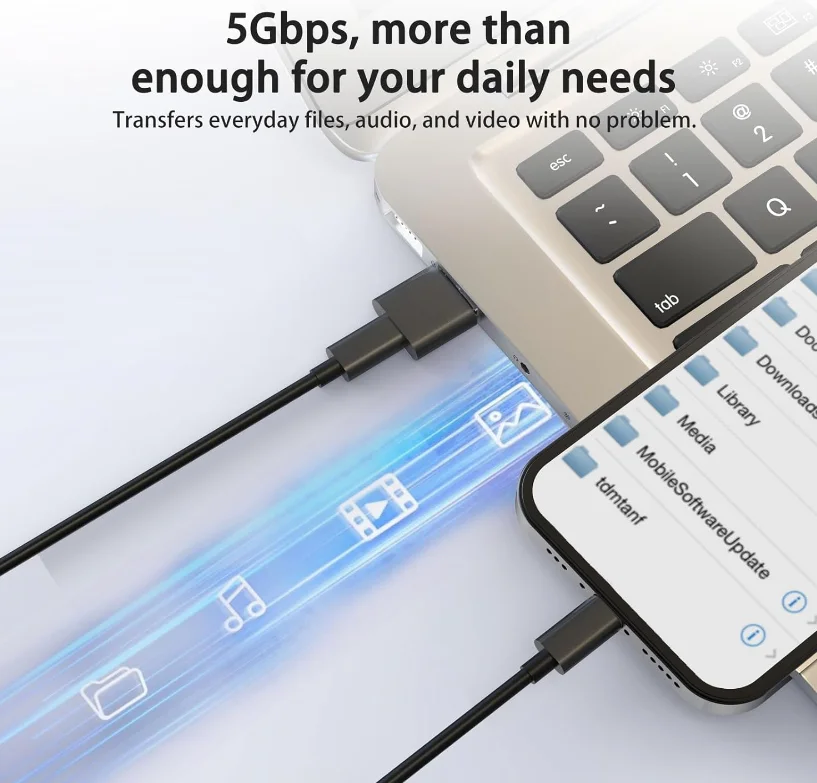 USB to USB C 어댑터 4개입, USB C 암-수 충전기 타입 C (애플 맥세이프, 아이폰 11 12 13 14 Pro Max, 삼성 호환)