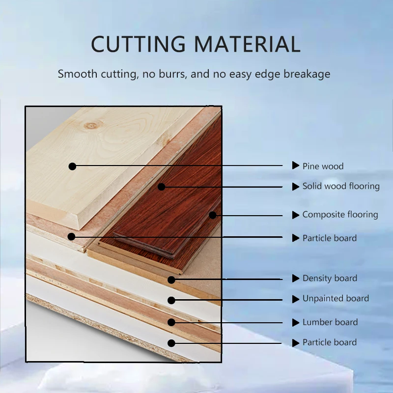 Circular Saw Blade Product Image 4