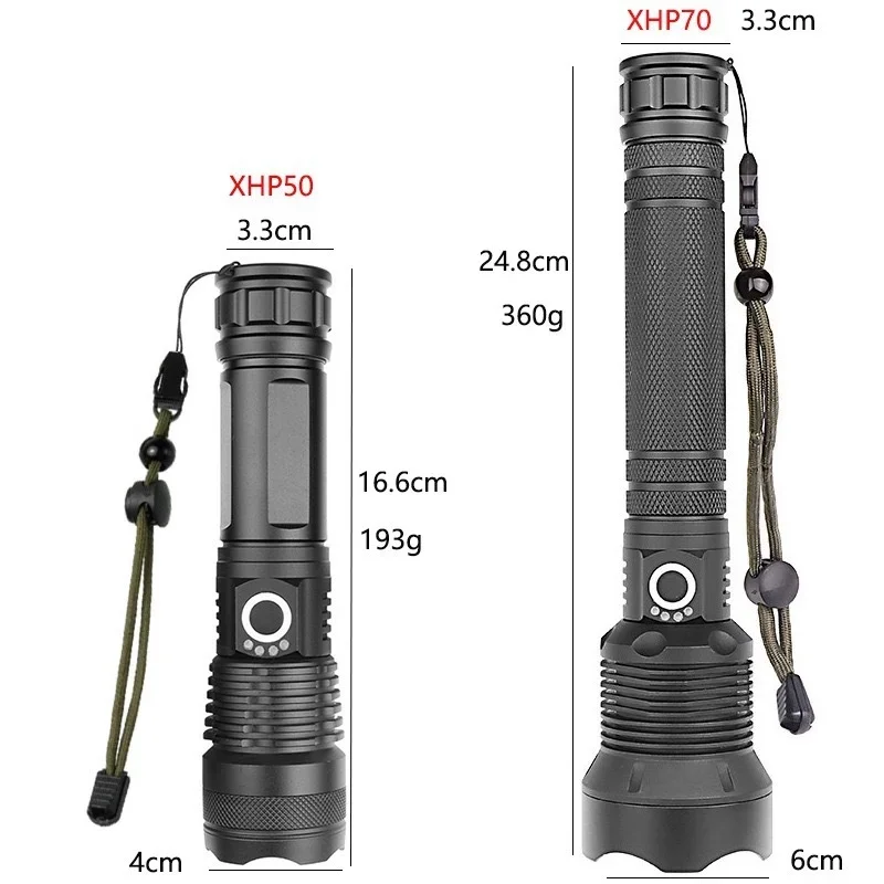  Ʈ  ġ, USB   LED  ġ, ߿ ķο 126650 ͸, Xhp70.2