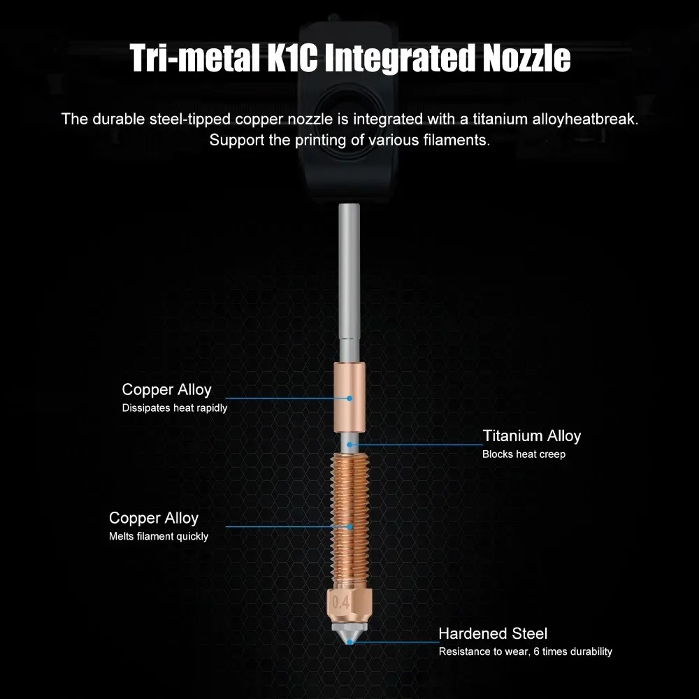 Creality K1C 깍지 하이 플로우 인쇄 업그레이드 퀵 스왑 깍지, K1 Max,K1C,Ender-3,V3 3D 프린터용, 0,4mm, 0,6mm, 0,8mm