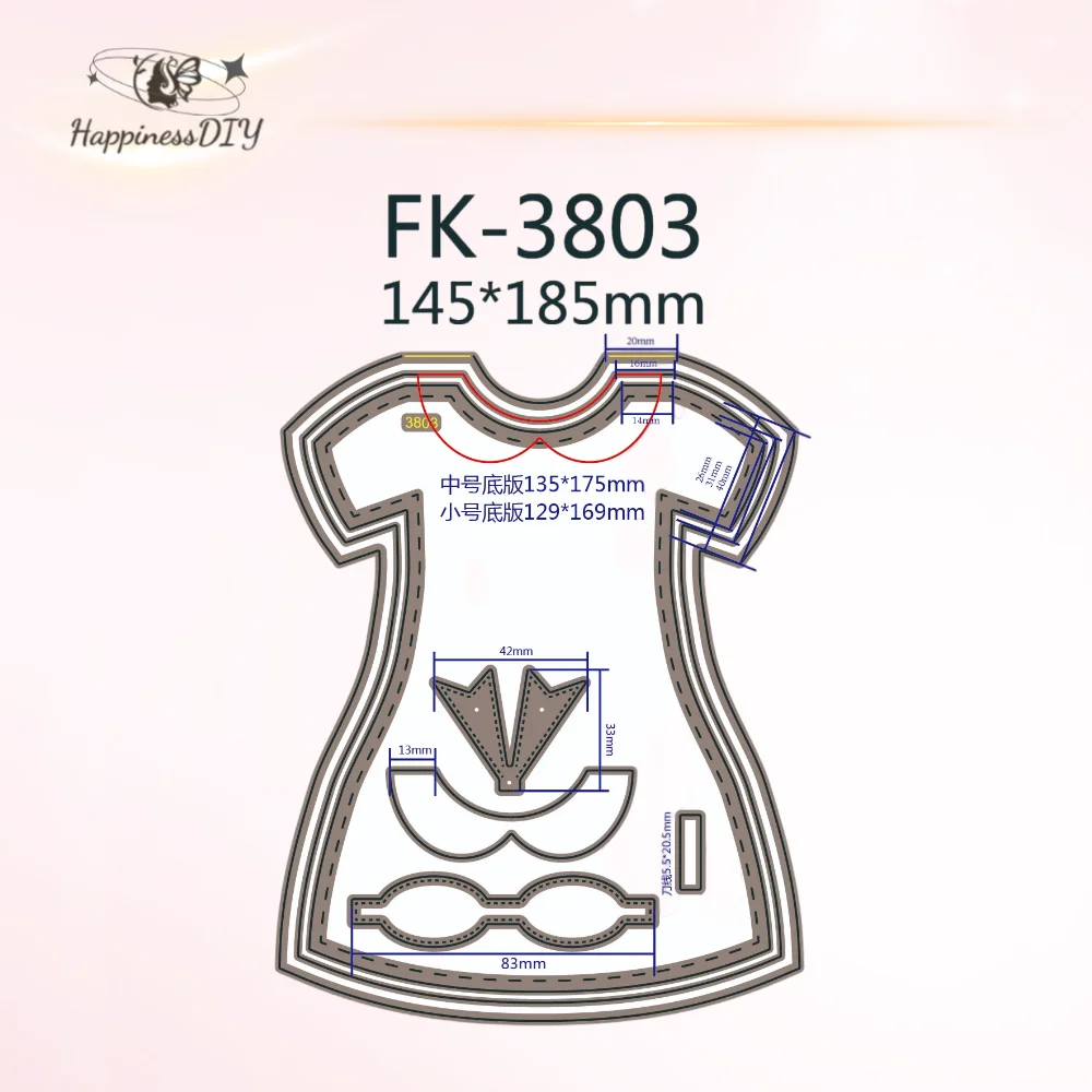 

Buyers customized products