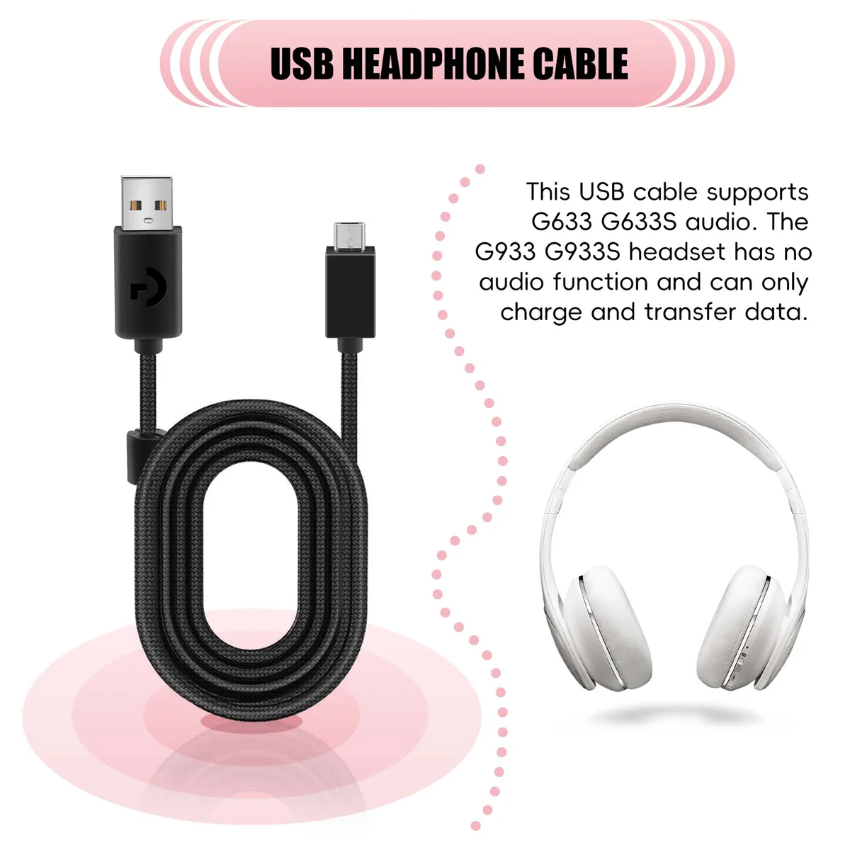  ¿ USB  ̺,  ̺, 2M, G633, G633S