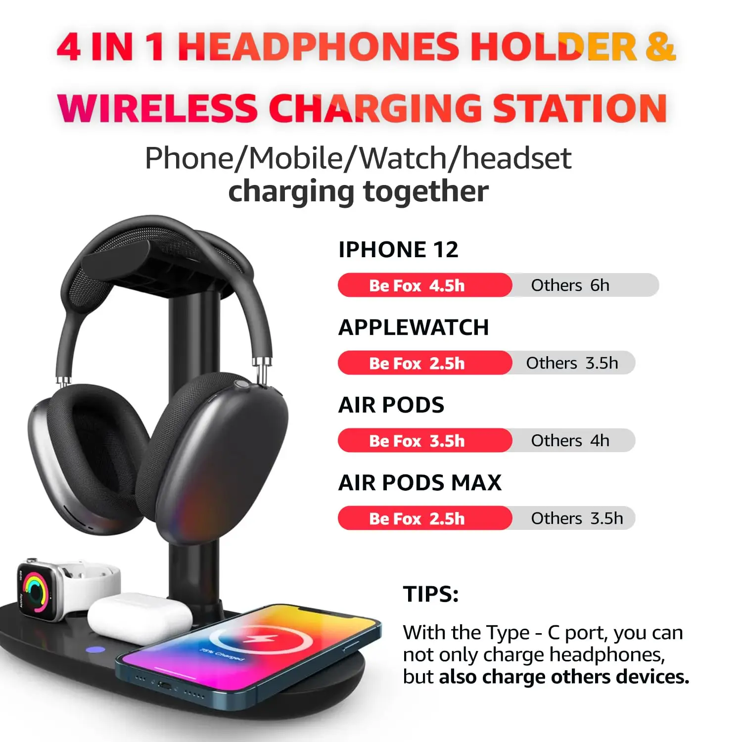 Headphone Stand Charge Iphone With Headphones Headphone Stand With