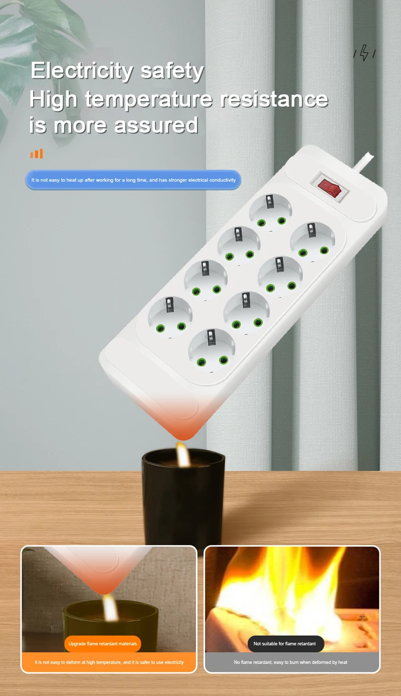 Apsauga nuo viršįtampio