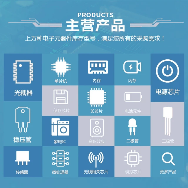 경량화 및 고성능을 위한 혁신적인 액정 칩