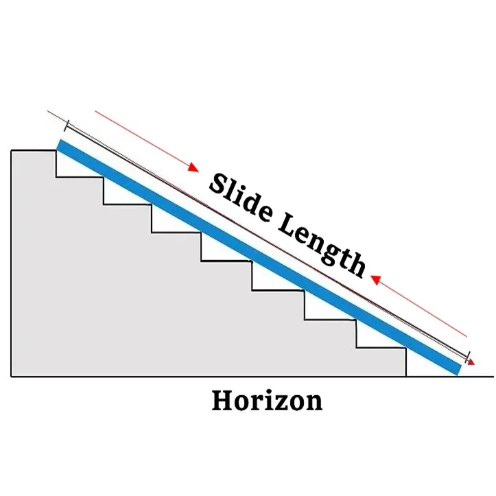 Foldable Floor Stair Slide for Kids collapsible Safe Slide Way Handmade on Stairs