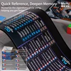 MOYU Cyberpunk / CFOP Training Mat Professional Magic Cube Related Speed Puzzle Toy Exercise Cubo Magico Competition Mouse Pad 3