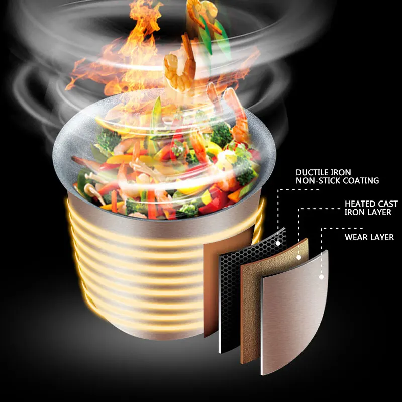 Commercial Gas Cooking Machine Automatic Intelligent Cooking Robot Fried Rice Machine Electromagnetic Drum Pot SMK-TSGT