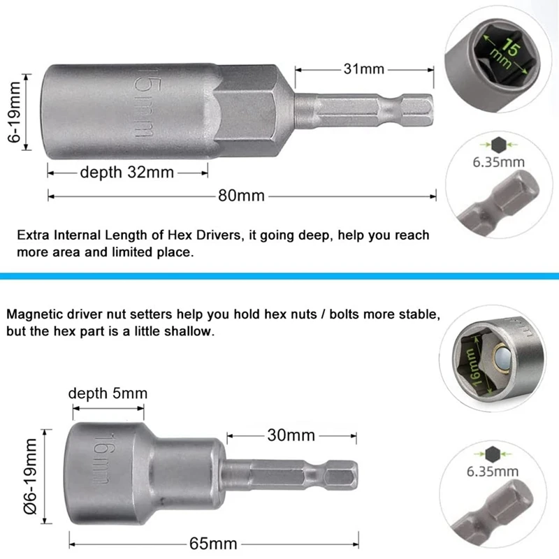 Magnetic Nut Driver Set, Impact Driver Bit Set, Metric 6Mm-19Mm Screwdriver Bits For Impact Drills, Long Bolt Hex Socket