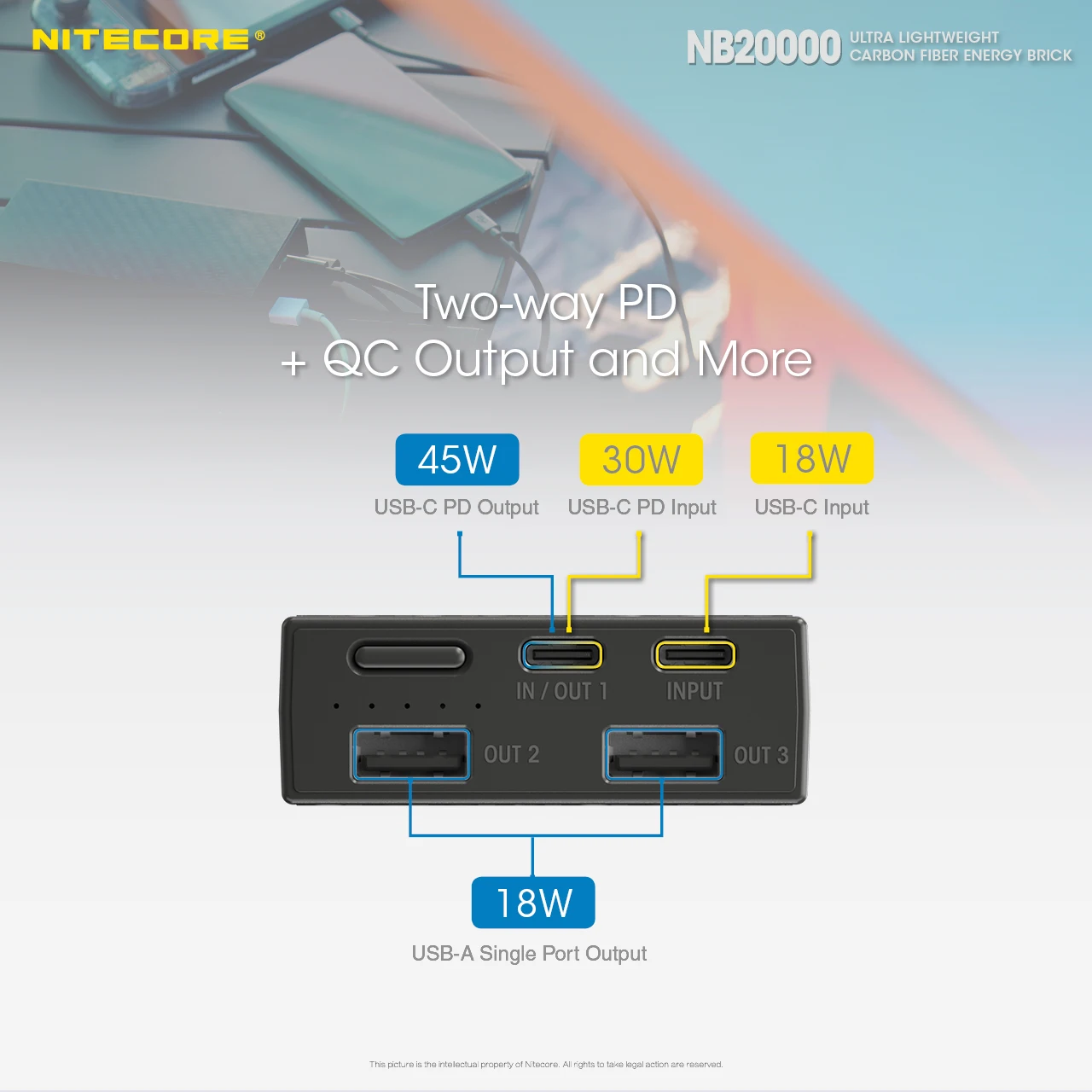 Nitecore NB20000 NB10000 V2.0 nb5000mah mobilní energie banka PD  rychlý nabít s nabíječka pro chytrá watche sluchátko iPhone Xiaomi