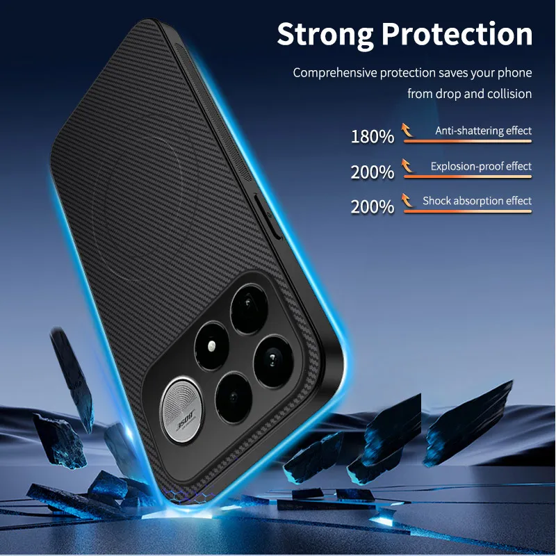 Magnetic Carbon Fiber Texture Shockproof Phone Case Cover