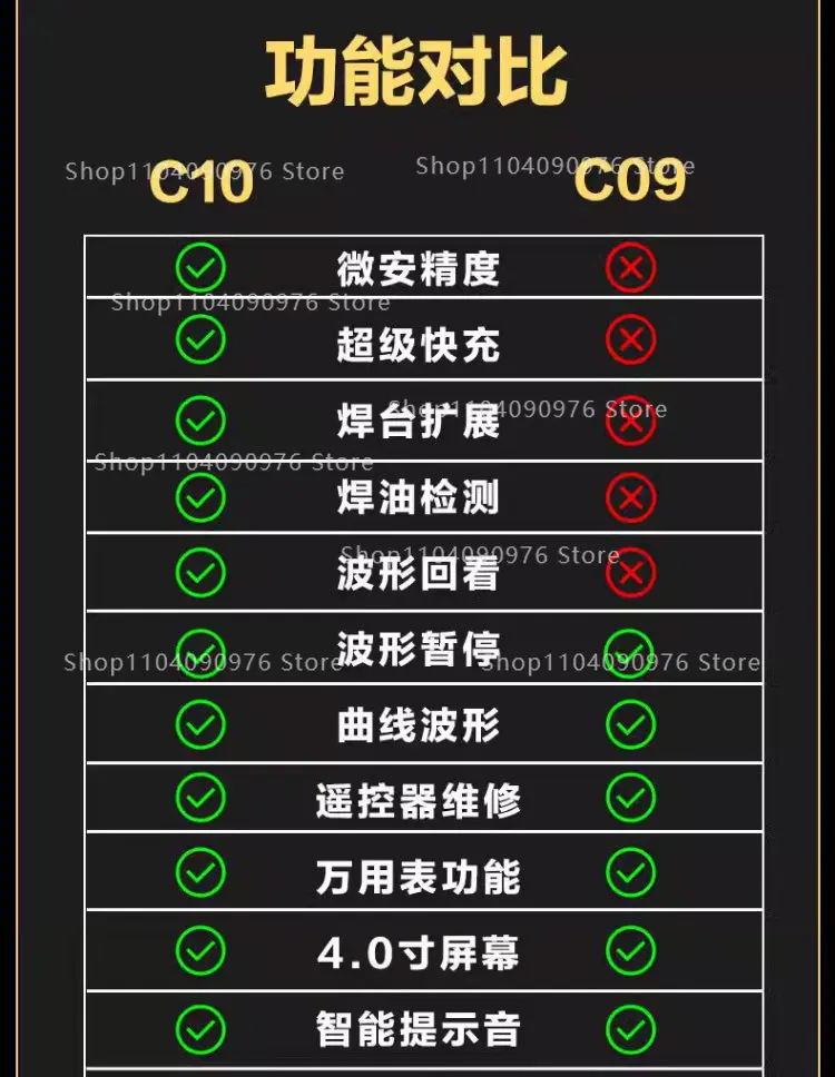 C09 waveform ammeter, multiple digital display modes, charge detection/voltage m