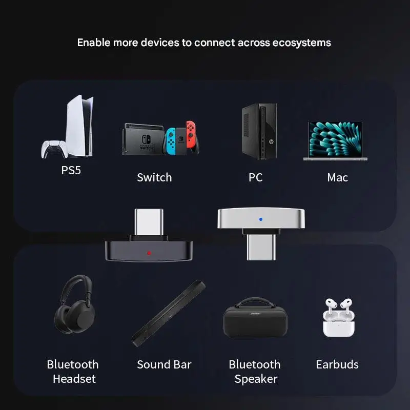 Questyle QCC Dongle Pro 무손실 LDAC 블루투스 5.4 송신기 HiFi 무선 블루투스 어댑터 저지연 플레이어 선물