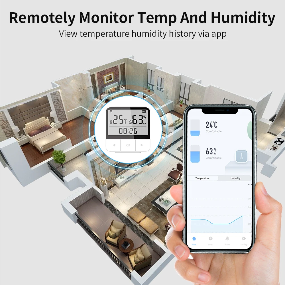 Tuya Wifi Temperature And Humidity Sensor With Lcd Screen Indoor Temperature  And Humidity Abnormal Sensor Smart Home - Thermometer Hygrometer -  AliExpress