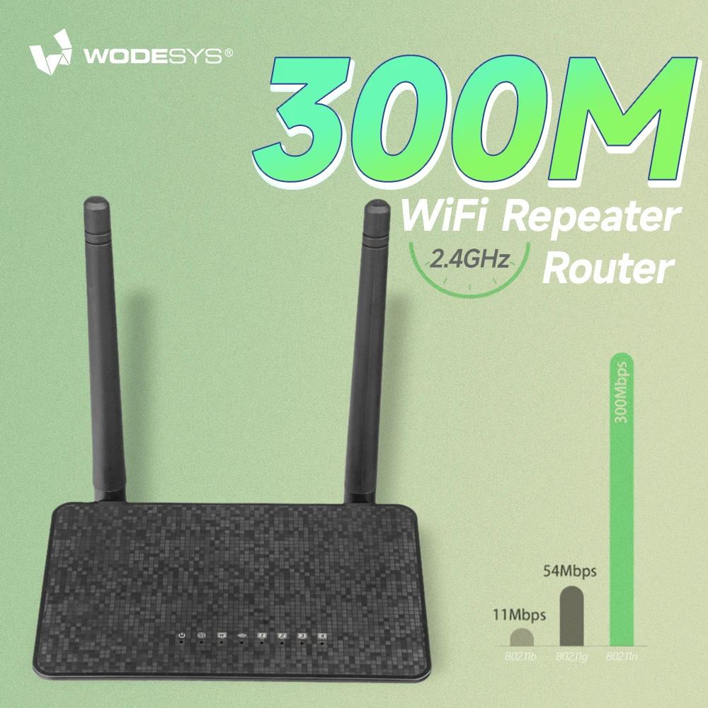 WODESYS 300M Wireless WiFi Repeater Router 2.4G Access Point WIFI Long Range Signal WiFi Bridge WISP Repeater 1Wan 4Lan