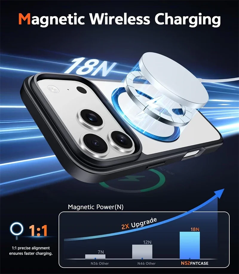 Vibrant Orange Magnetic Phone Case with MagSafe Compatibility
