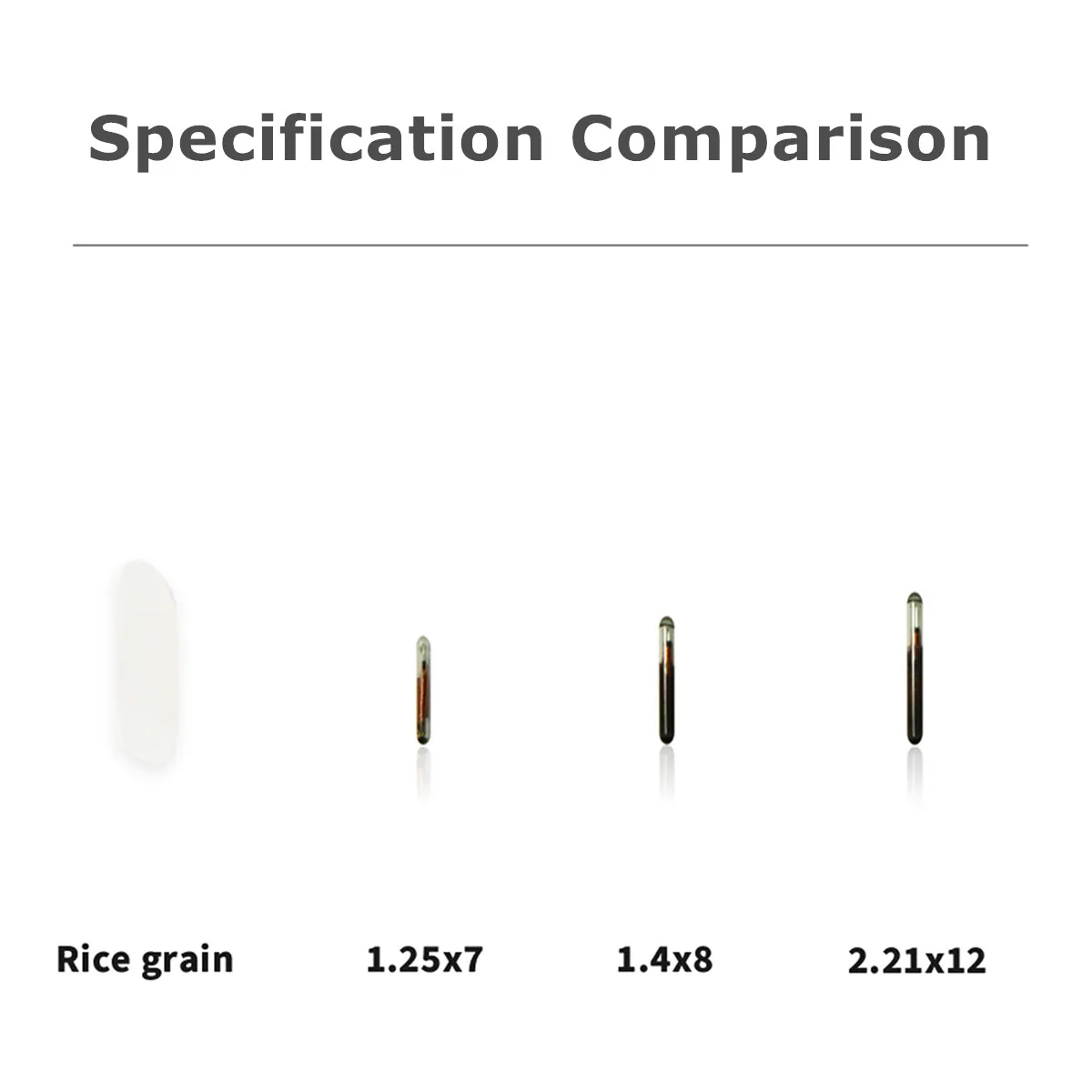 60Packs Pet Microchips 134.2khz Registration Animal Implant Chip Pet ID Chip for Dog Cat Cow Pig Rabbit Pigeon Fish