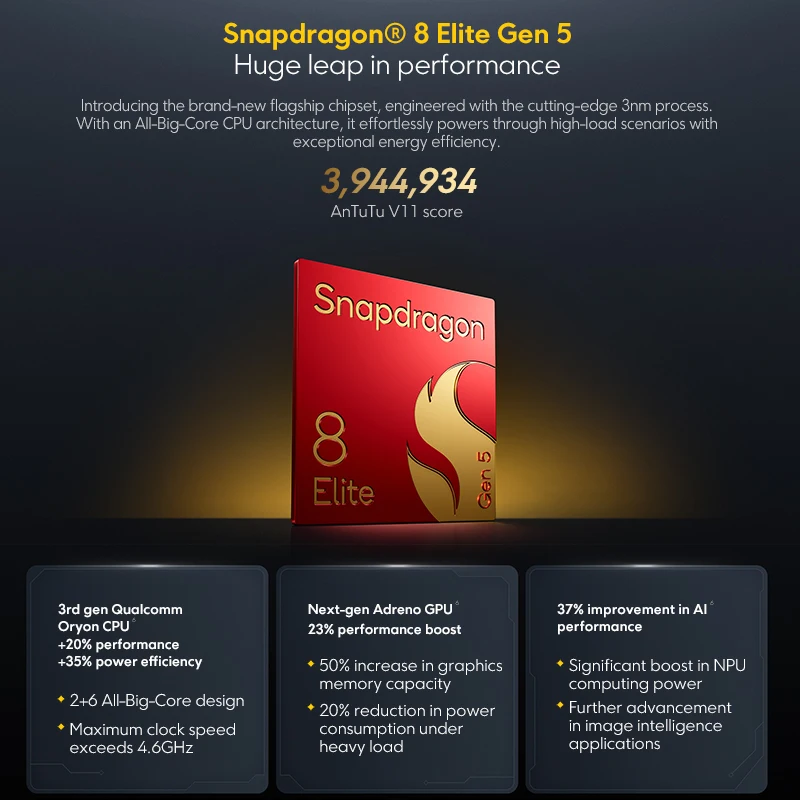 Versión Global del Teléfono Inteligente POCO F8 Ultra con Cámara de 50MP, Pantalla de 6.9 Pulgadas y 120Hz, Batería de 6500mAh, Snapdragon 8 Elite Gen 5 y NFC 3