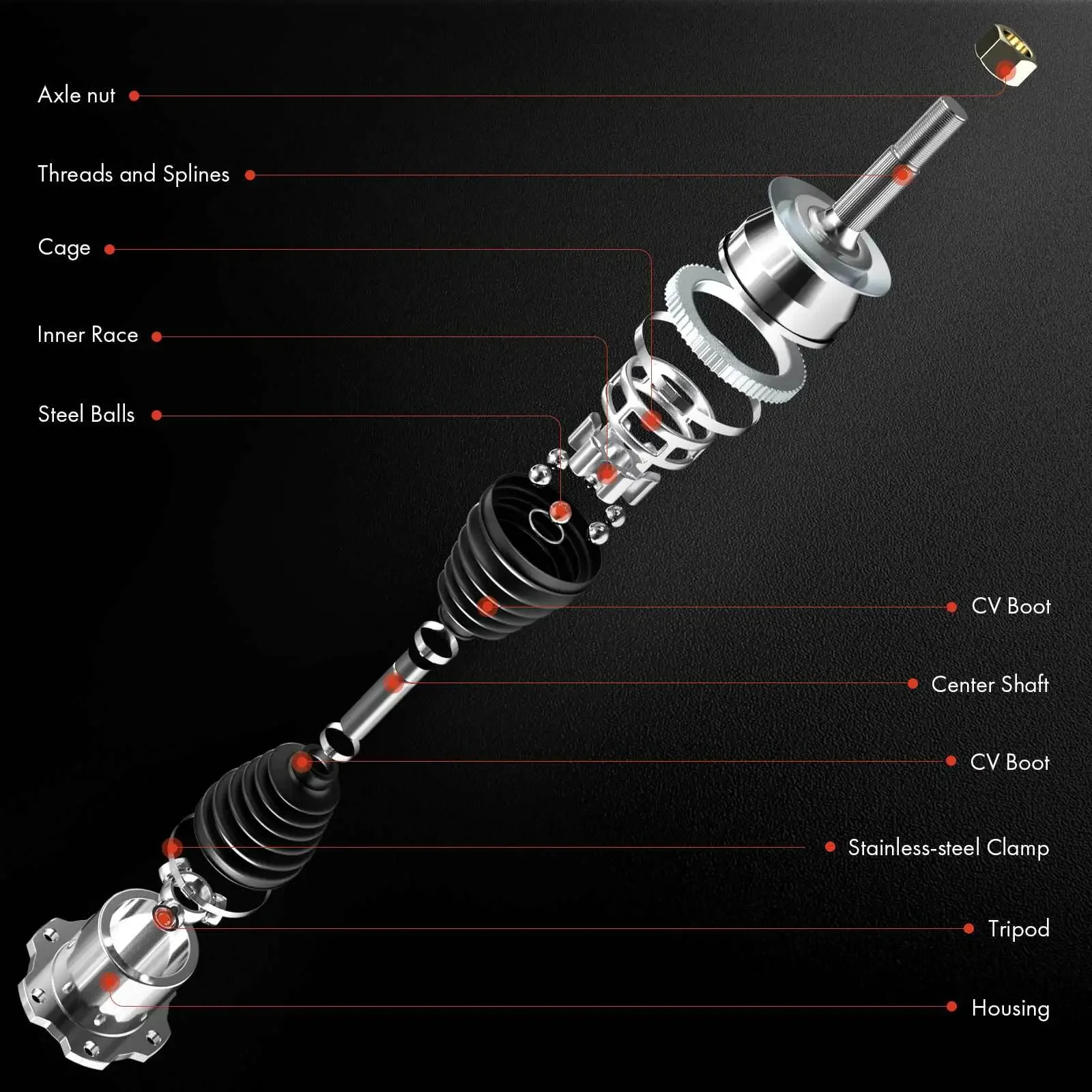 CV Axle Shaft Assembly for Volkswagen Jetta 2005-2015 Golf Audi A3 Front Right