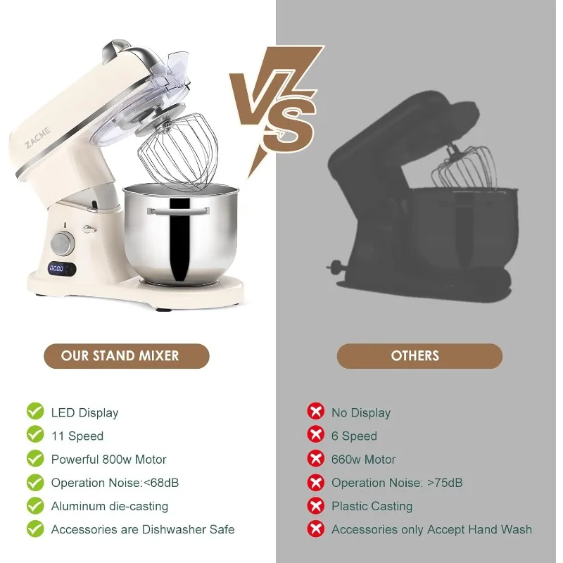 7.4QT Commercial Stand Mixer 800W with NSF Certified and Aluminum Die Casting, Kitchen Electric Mixer Metal Food Mixer Stainless 2