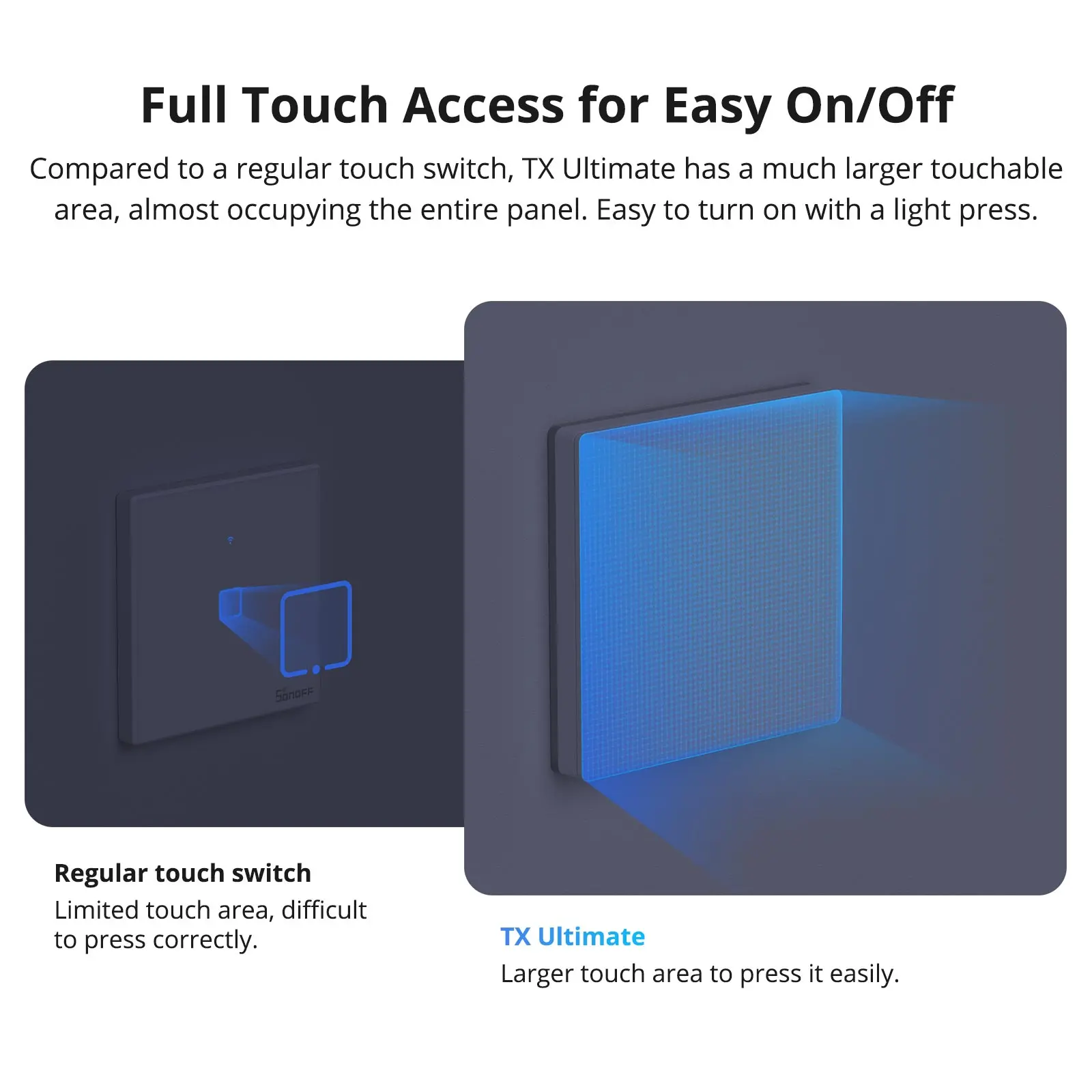 SONOFF T5 WiFi Smart Touch Wall Switch Full Touch Panel Replaceable Cover 2 Way Control Light Switch for Alexa Alice Google Home 2