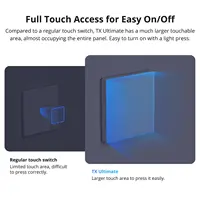 SONOFF T5 WiFi Smart Touch Wall Switch Full Touch Panel Replaceable Cover 2 Way Control Light Switch for Alexa Alice Google Home 2