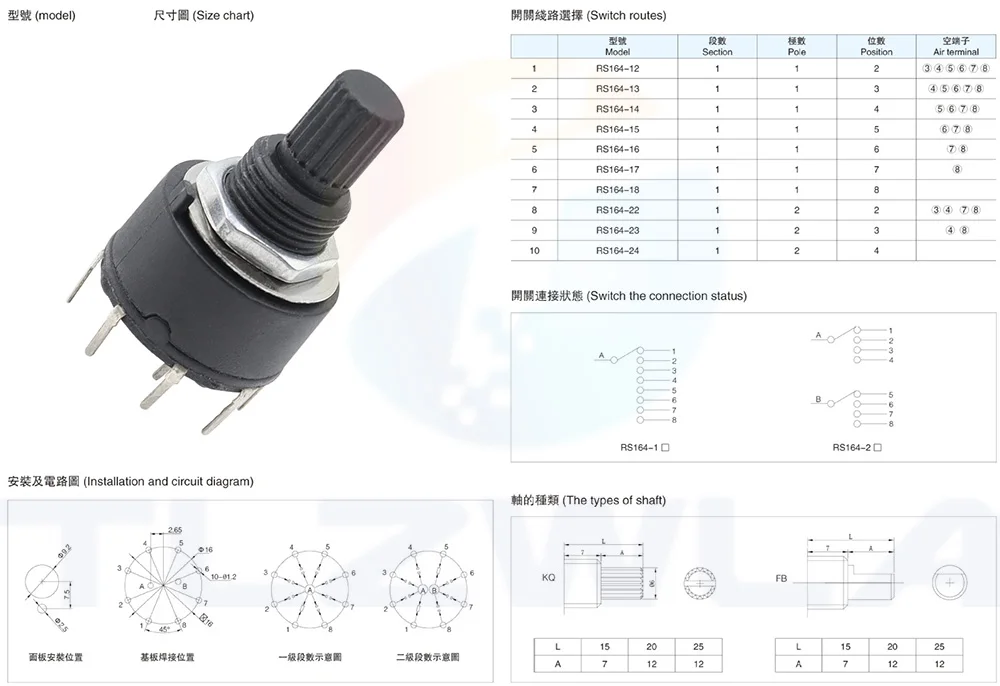 Plastic Rotary Band Switch, 16mm, 2 Pólo,