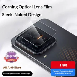 Ultra Clear Camera Lens Protector: Durable Back Glass & Positioning Lens Film Cover for IQOO 15 Ultra (No Positioning)