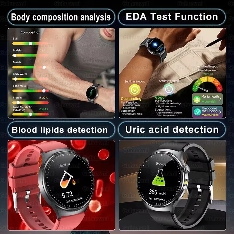 2026 NEW Professional Health Watch ECG+PPG Body Blood Lipid Blood Pressure Uric Acid Health HD Call Flashlight Smart Watch Men 5