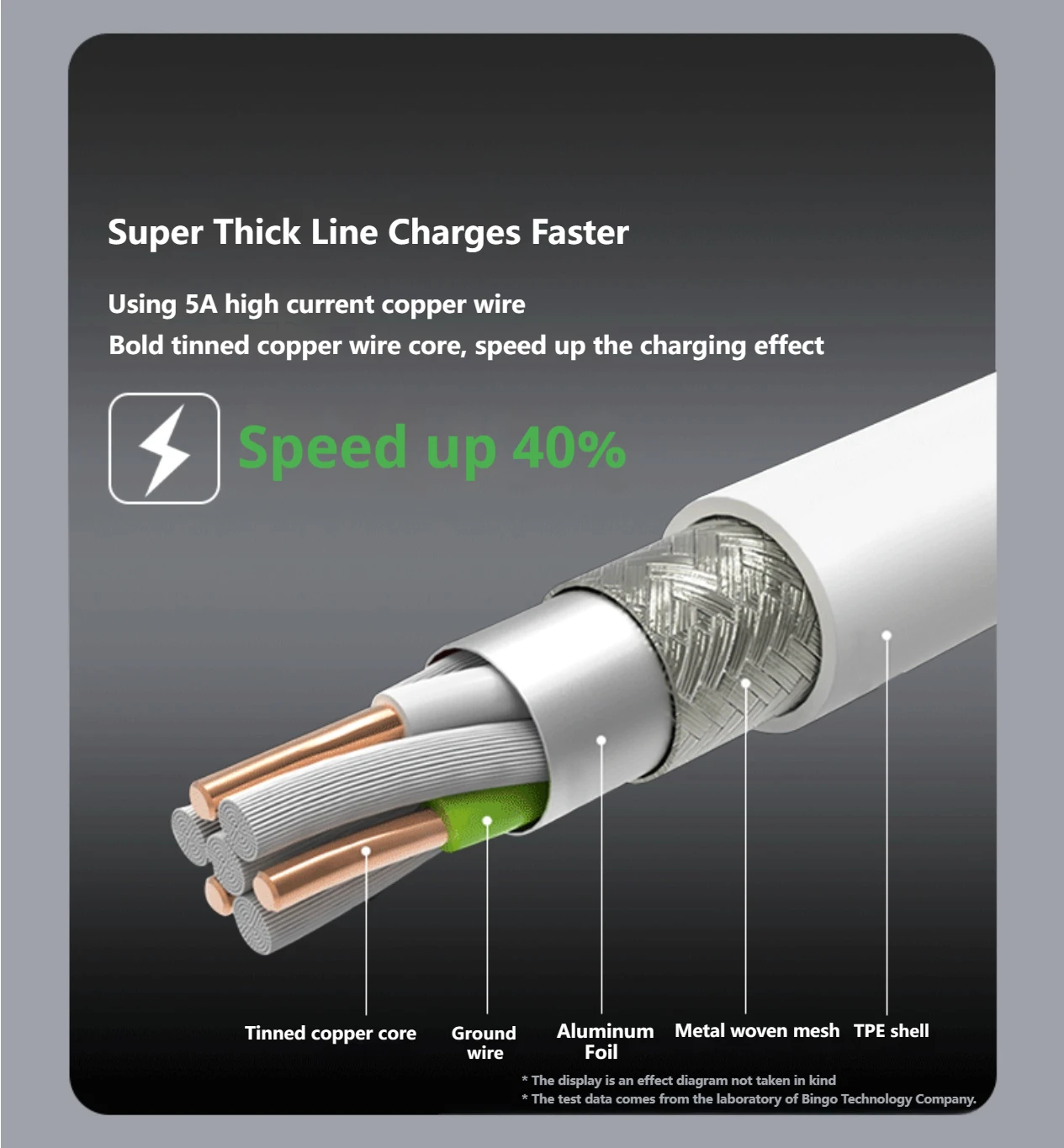 MacBook Air/Pro Magsafe 1/2 자기 전원 어댑터 충전기 A1286 용 MacBook 충전기와 호환되는 45W 60W 85W 전원 어댑터