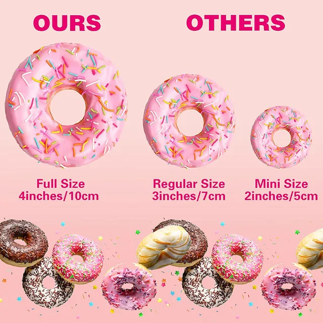 3D-S Szilikon Fánk Penész 4 Lyukú Sütő Sütemény Nem Tapadós Tészta Csokoládé Torta Desszert Penészek Konyhai Eszköz Hozzáférés - Image 4