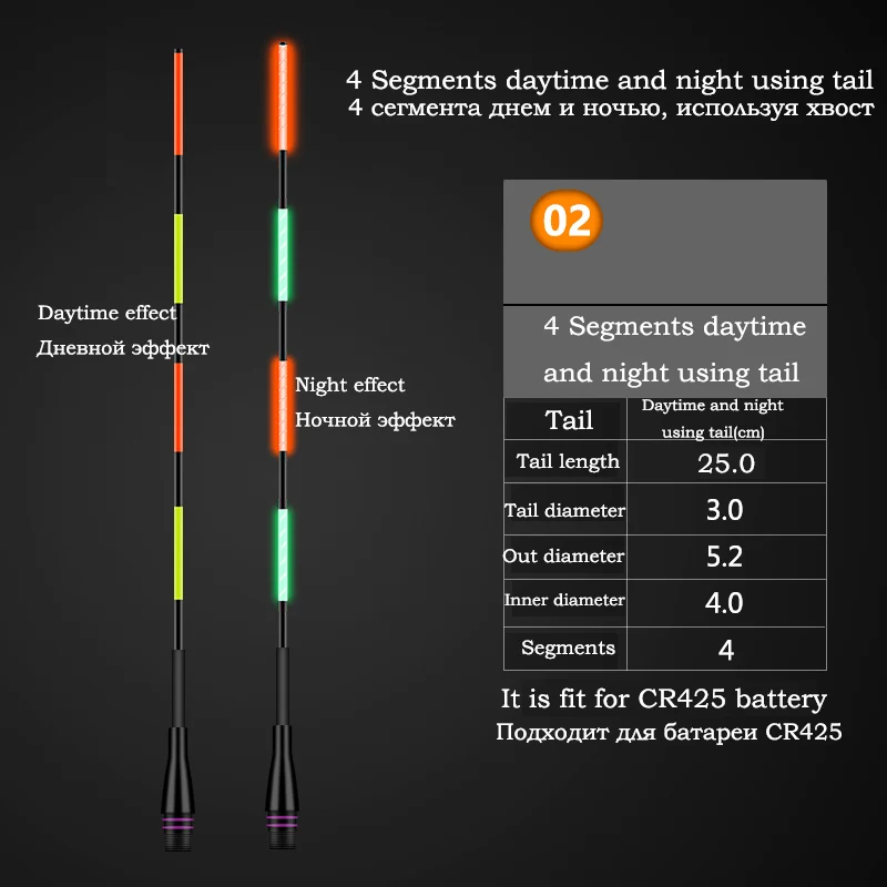 Tail NO.2 no CR425