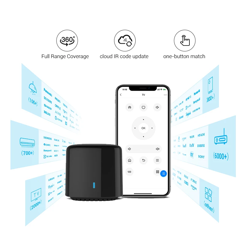 BroadLink RM4 BestCon RM4C mini Wi-Fi inteligentne uniwersalne zdalne sterowanie głosem z Google Home i Alexa Smart Home HUB