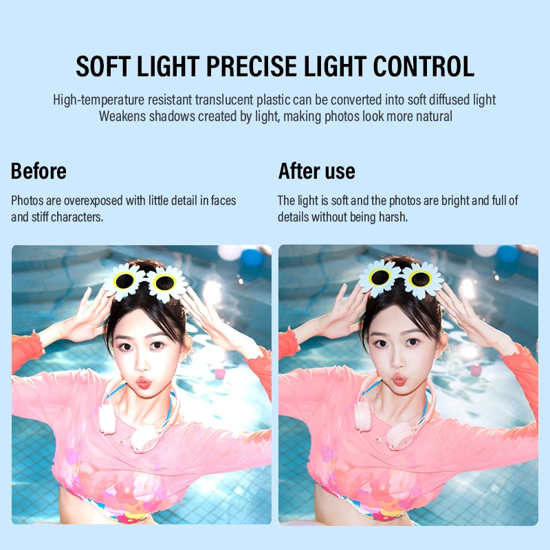 Godox Flash Diffuser Soft Box For Godox IM30 IT22 iA32 it30pro Flash Only Compatible White Blue Yellow Box Case Diffuser