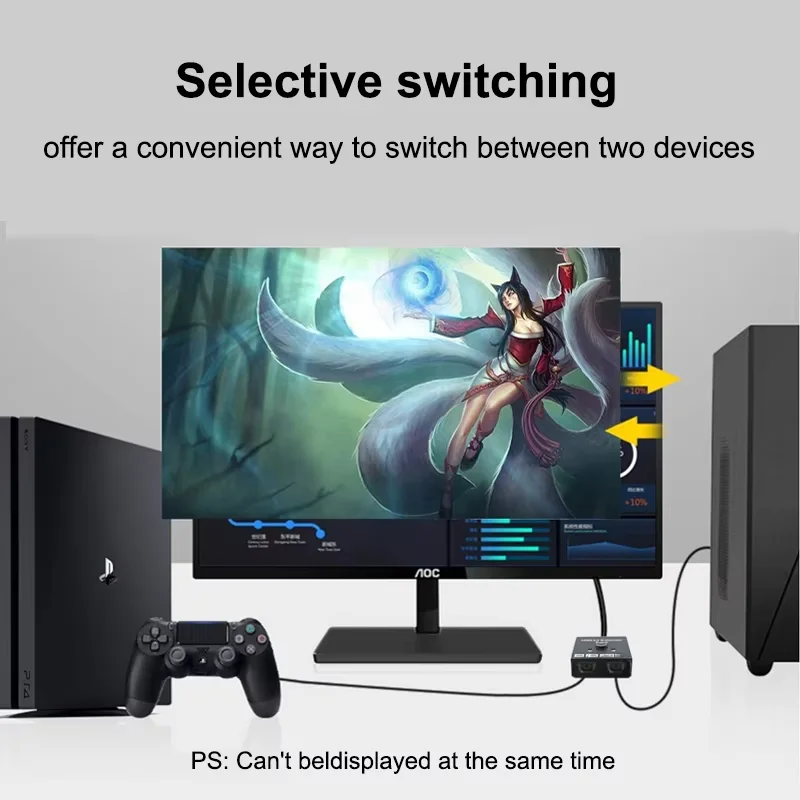 HDMI 2-in-1 HD Video Intelligent Switch supports PS4 Xbox