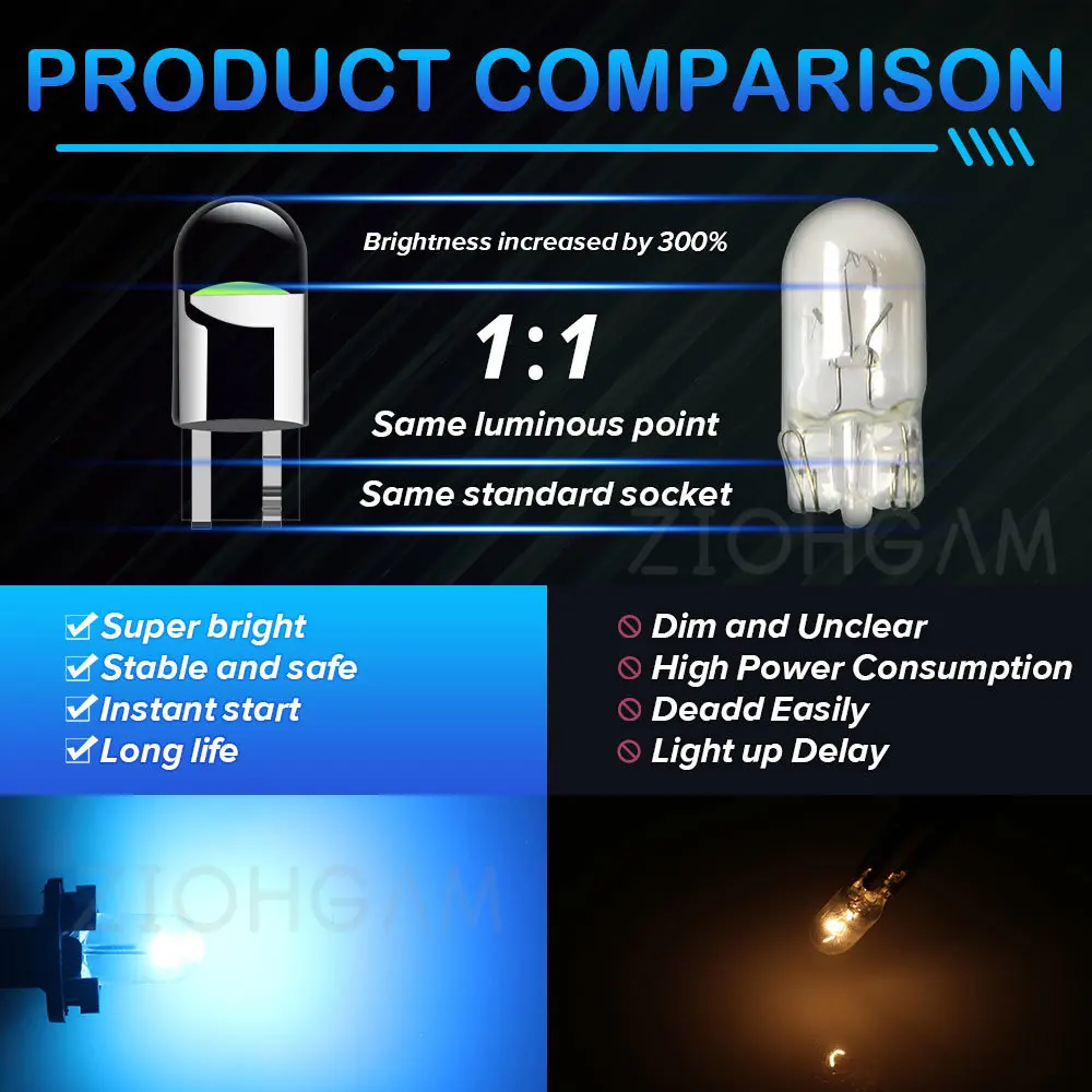 ZIOHGAM LED 194 전구 주차 실내 독서 돔 표시기, 테일 신호 램프, 자동차 번호판 조명, 자동 흰색, T10, W5W, 2 개