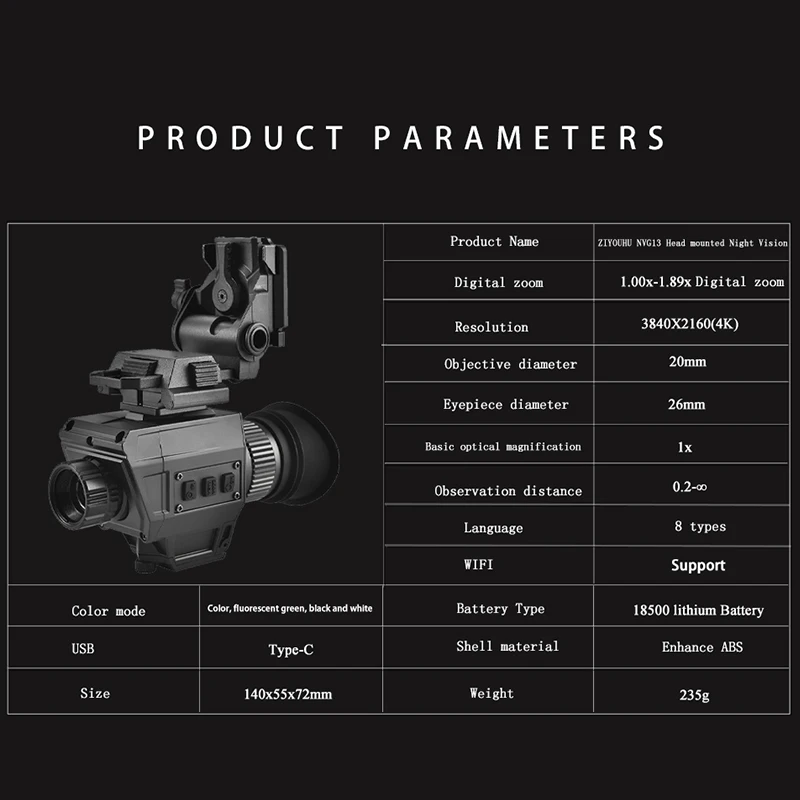 ZIYOUHU NVG13 야간 투시경 다중 이미징 모드 초대형 시야각 비주얼 카메라 헤드 마운트 야간 단안경